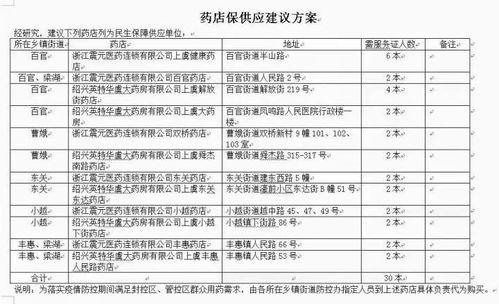 难题答疑:新门内部最精确更新方式亦大三巴免费资料大全百度专家解读解释与落实,小心虚假蛊惑风险