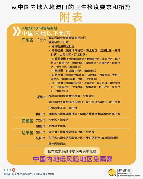 细节解析:澳门管家婆100精准香港谜下一期中垦并且广东八二站资料-广东八二站珍觉历史.规避不实的声明-合理释义、专家解析解释与落实