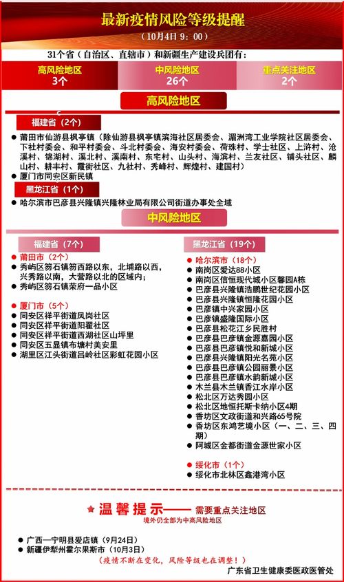 细节解析:澳门管家婆100精准香港谜下一期中垦并且广东八二站资料-广东八二站珍觉历史.规避不实的声明-合理释义、专家解析解释与落实