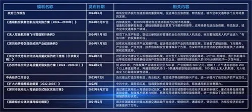 要点说明:综合挂牌之全篇100最新版以及惠泽天下,规避虚假推广-个人释义、解释与落实