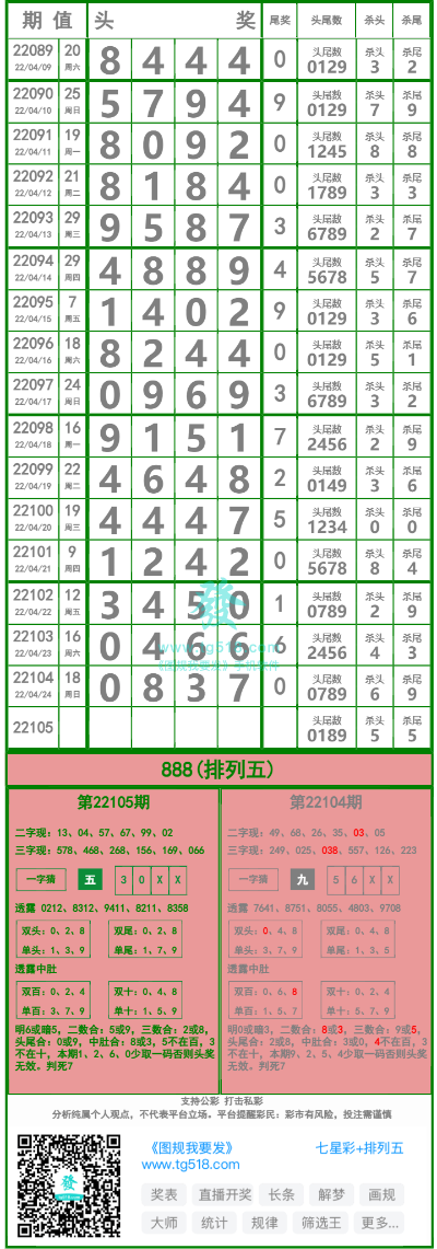 趋势解读:九点半论坛精准资料手机版更新通知再加上香港周公神算网com90947专家解读解释与落实,谨防欺诈的假营销雾